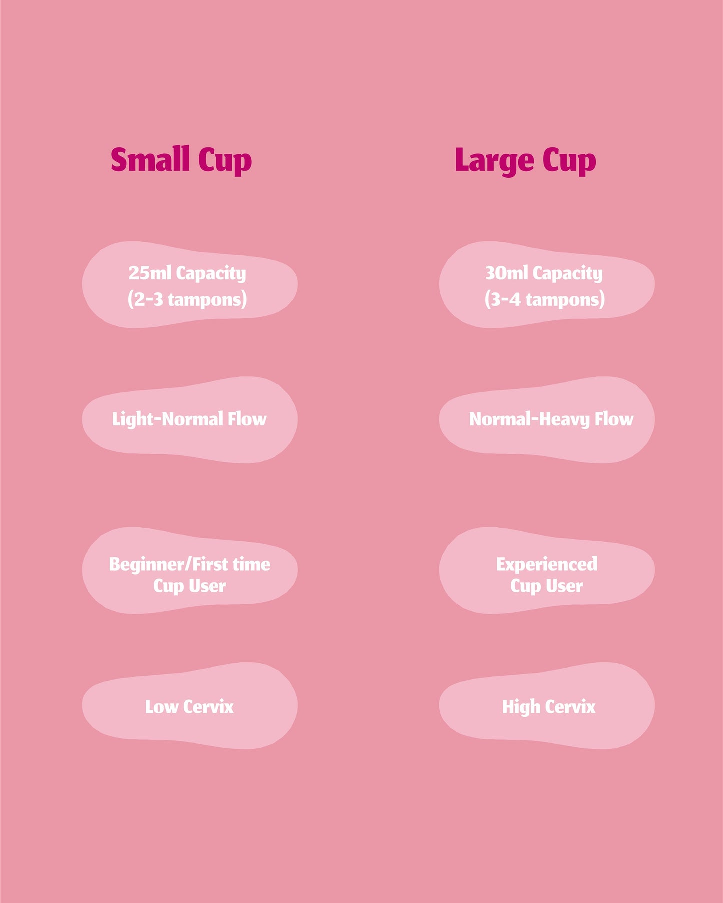 Menstrual Cup