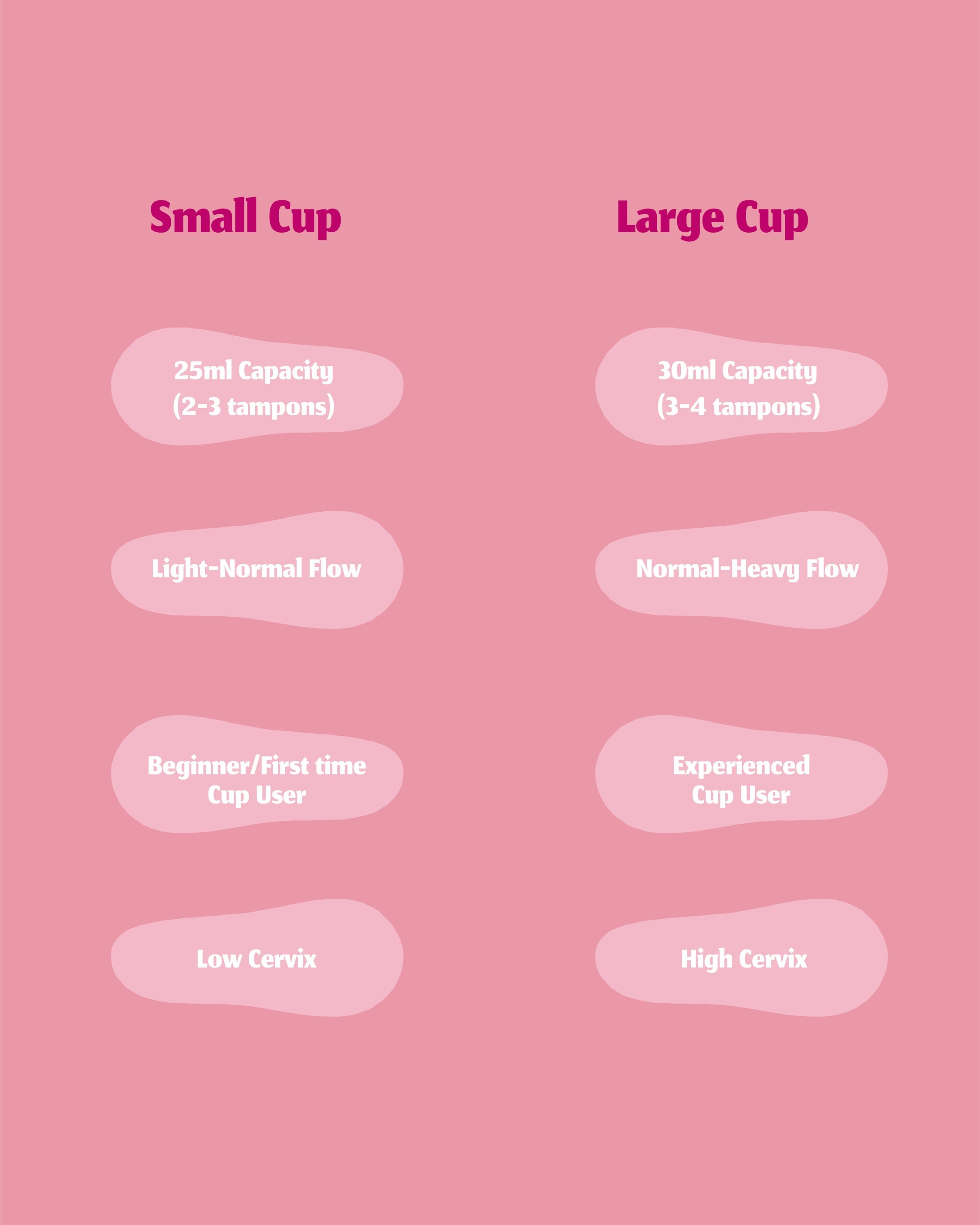 Menstrual Cup