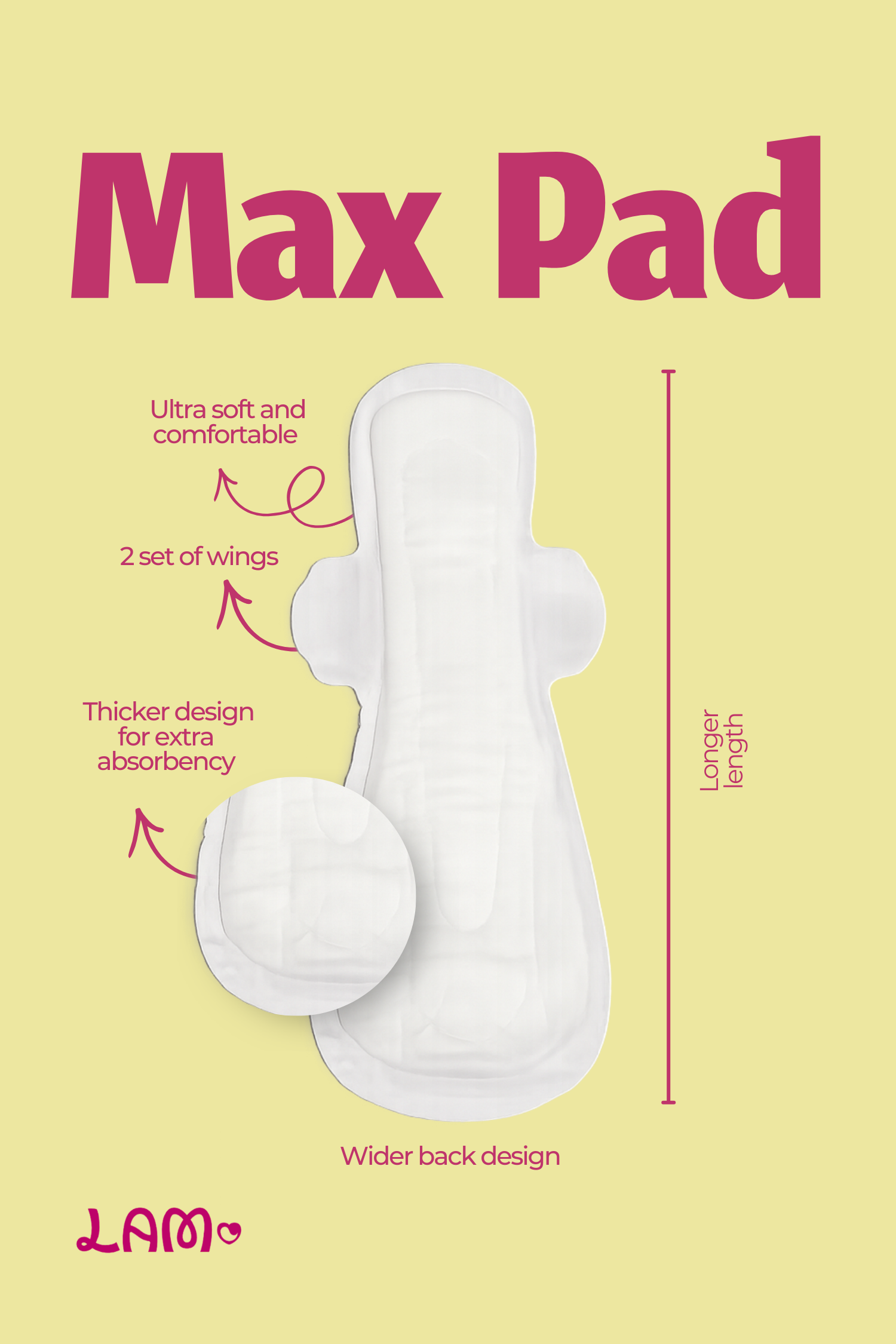 Max Pads